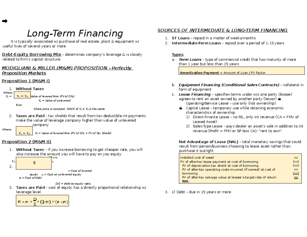 Long-term Financing (Supplemental Notes) for Course Code: FIN 101 - Studocu