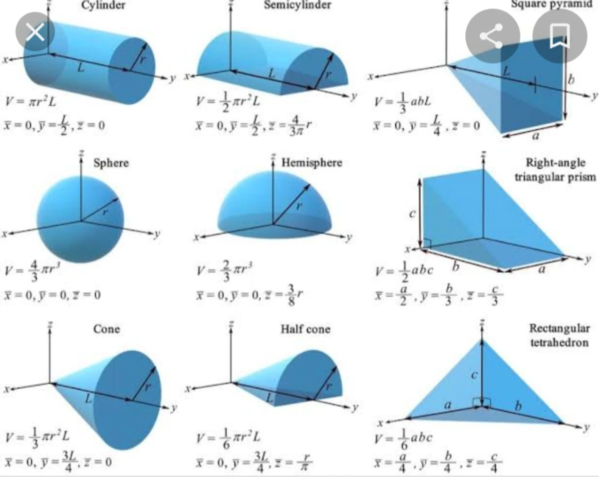 G12 Geometry Theorem Handbook: Essential Euclidean Proofs & Formulas ...