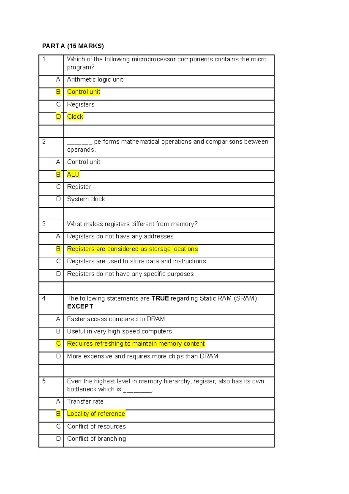 CSC159 Exercise 6: Microprocessor Components & Memory Capacity Analysis ...
