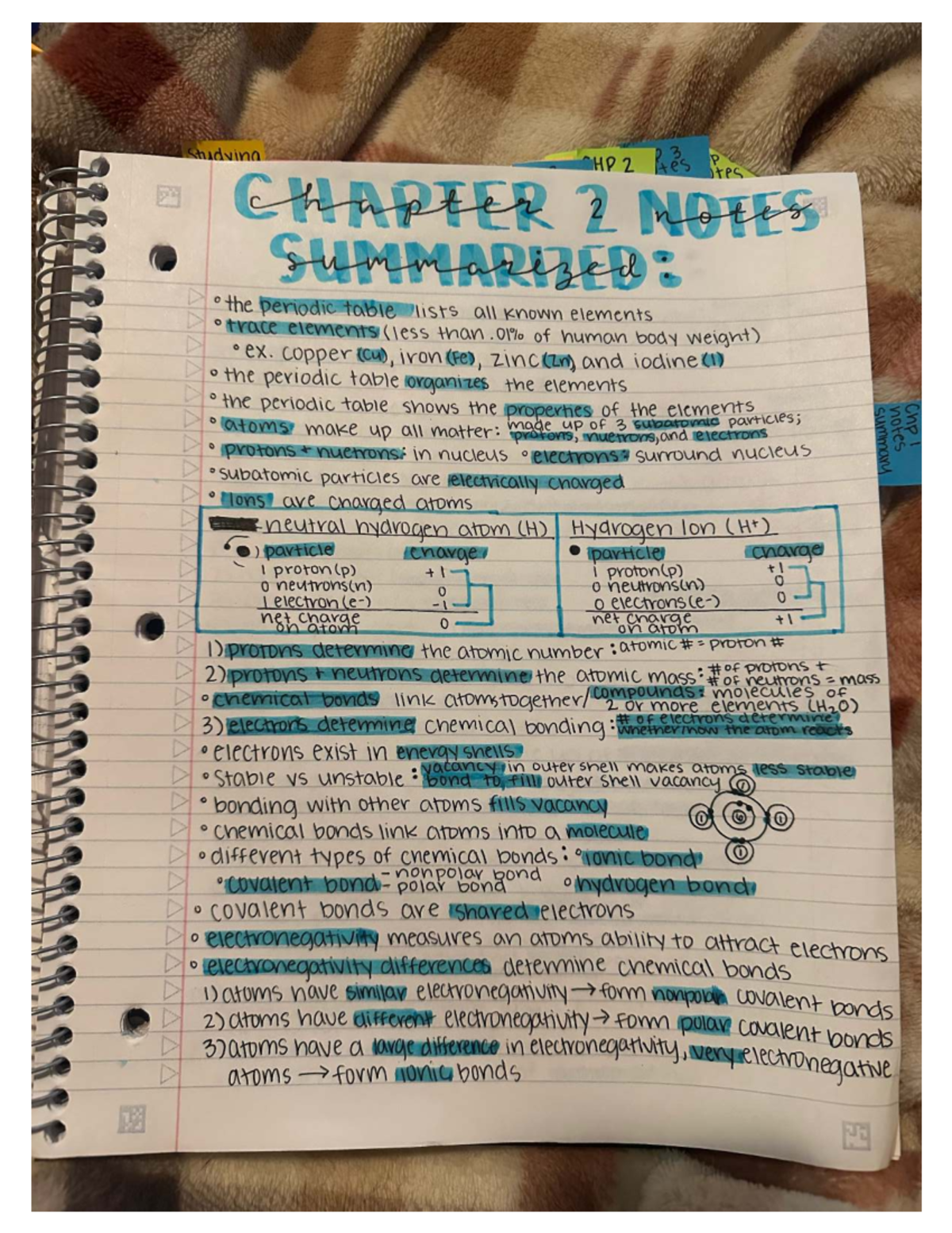 HP 2 CHAPTER 2 NOTES: The Periodic Table & Chemical Bonds - Studocu