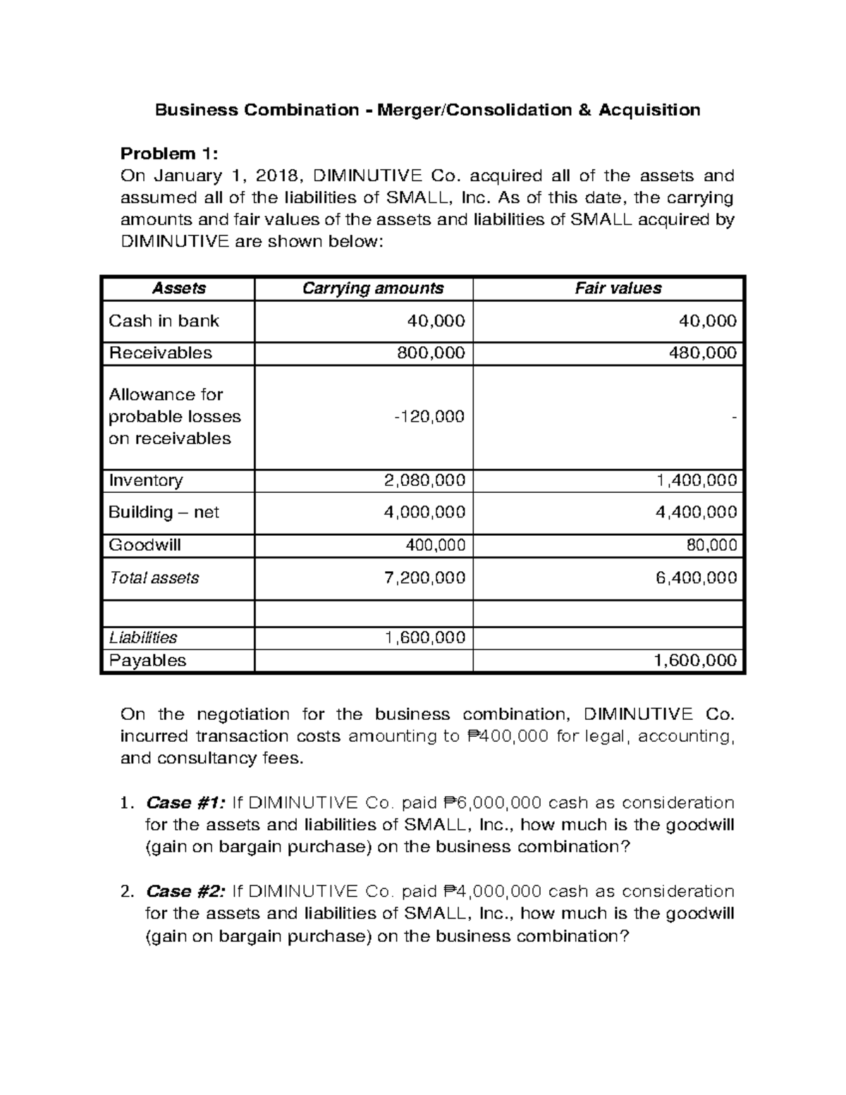 Business Combination Reviewers Problems - Business Combination - Merger ...