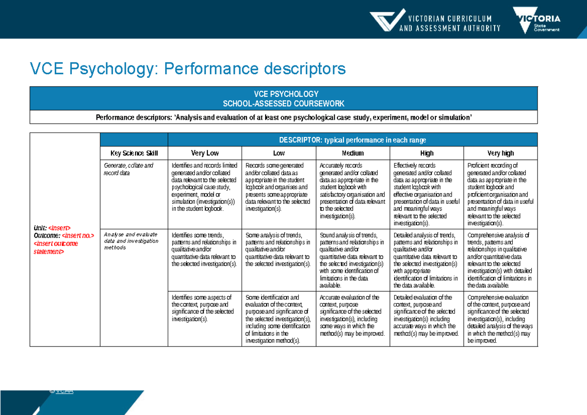VCE Psychology: Performance Descriptors & Marking Rubric for Units 3 ...