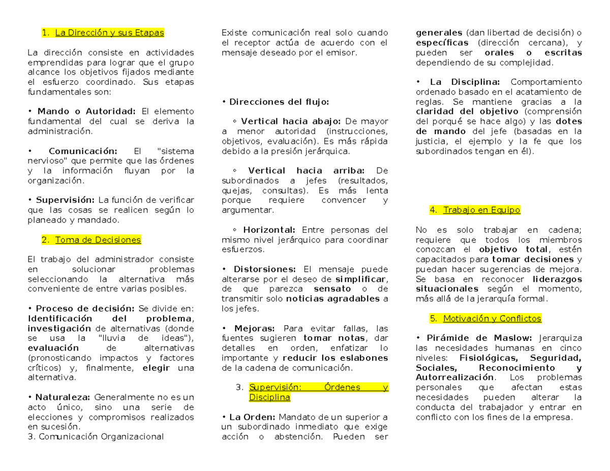 La Dirección y sus Etapas: Fundamentos y Proceso de Toma de Decisiones ...