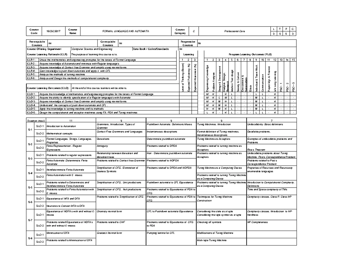 FLA CT-1 Question Paper - Formal Language And Automata - Studocu