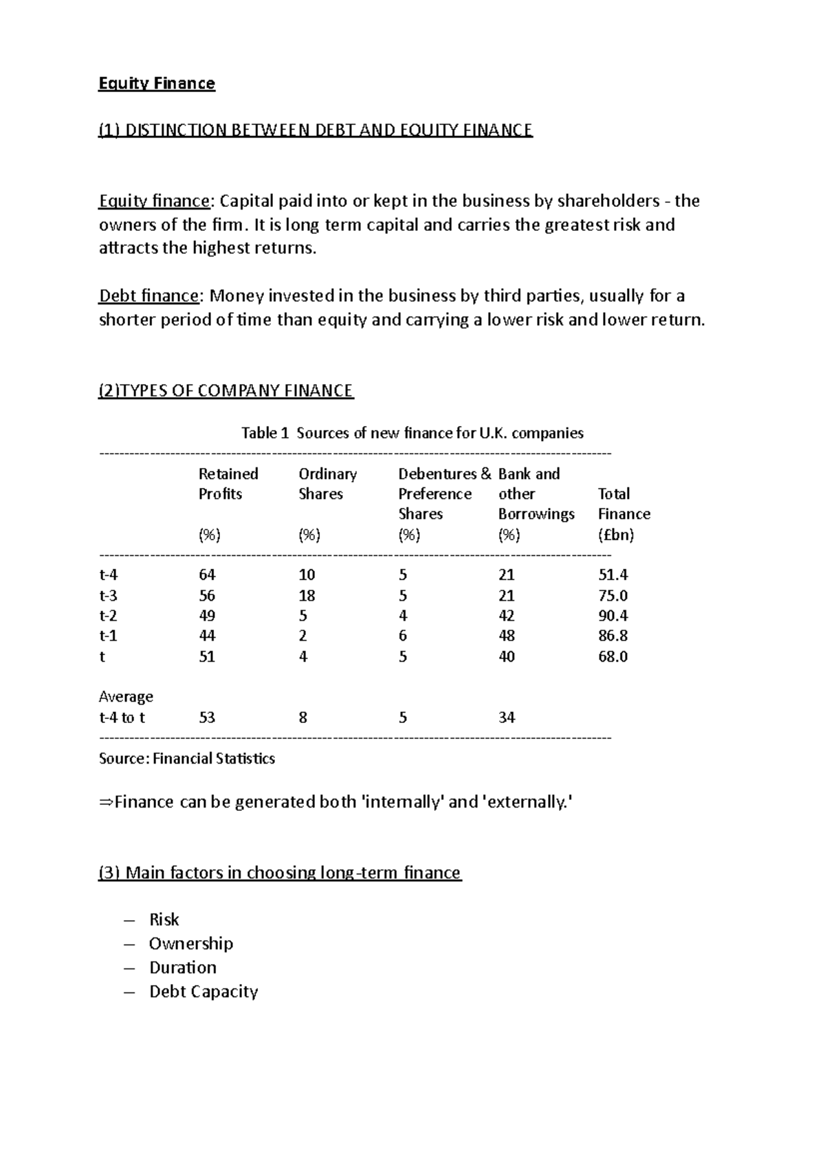 Equity Finance (FIN 202) - Key Concepts and Methods of Raising Capital ...