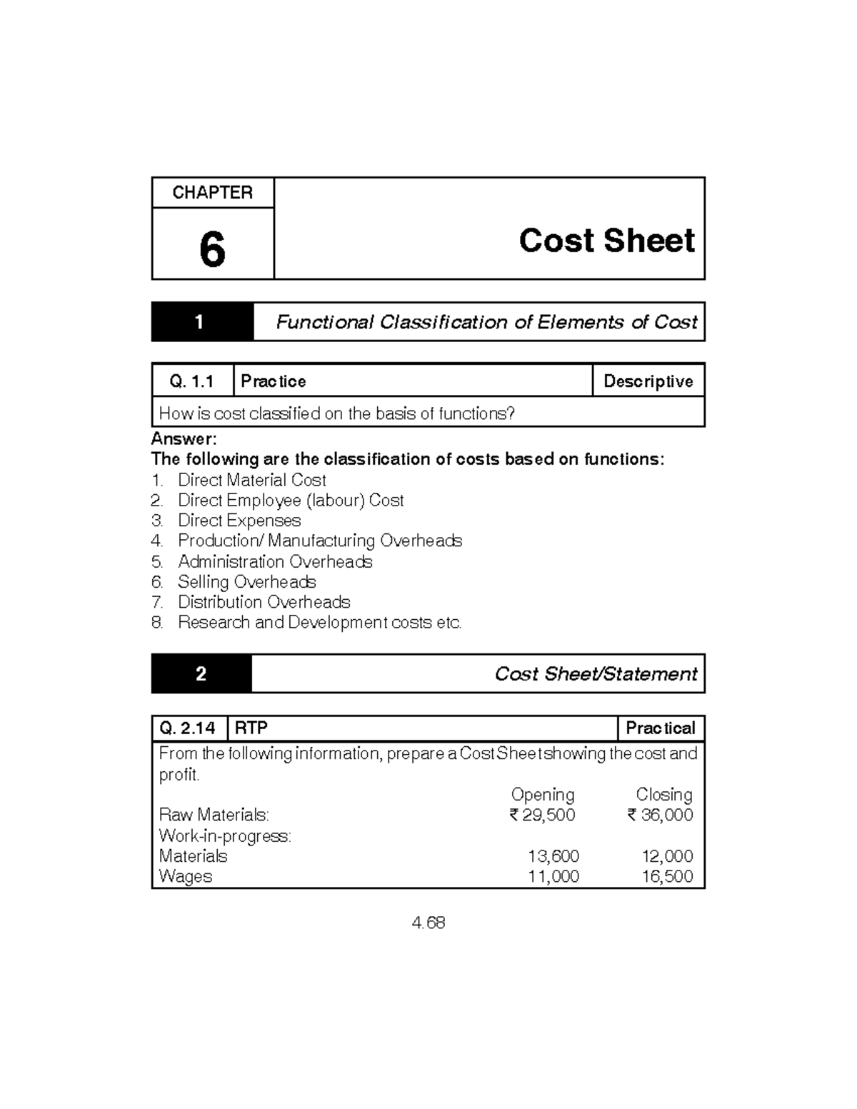 CAL2NSP447C6 - Cost Sheet Analysis and Functional Cost Classification ...