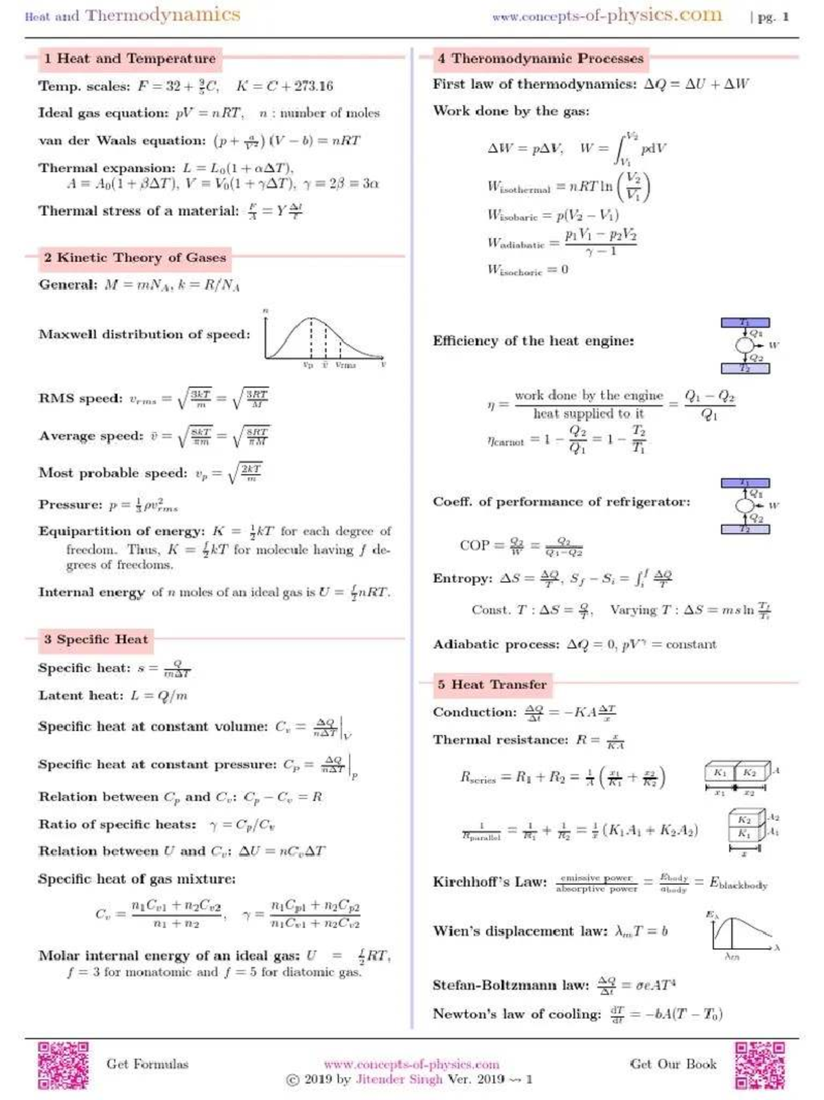 Thermodynamics and Kinetic Theory: Key Concepts and Formulas - Studocu