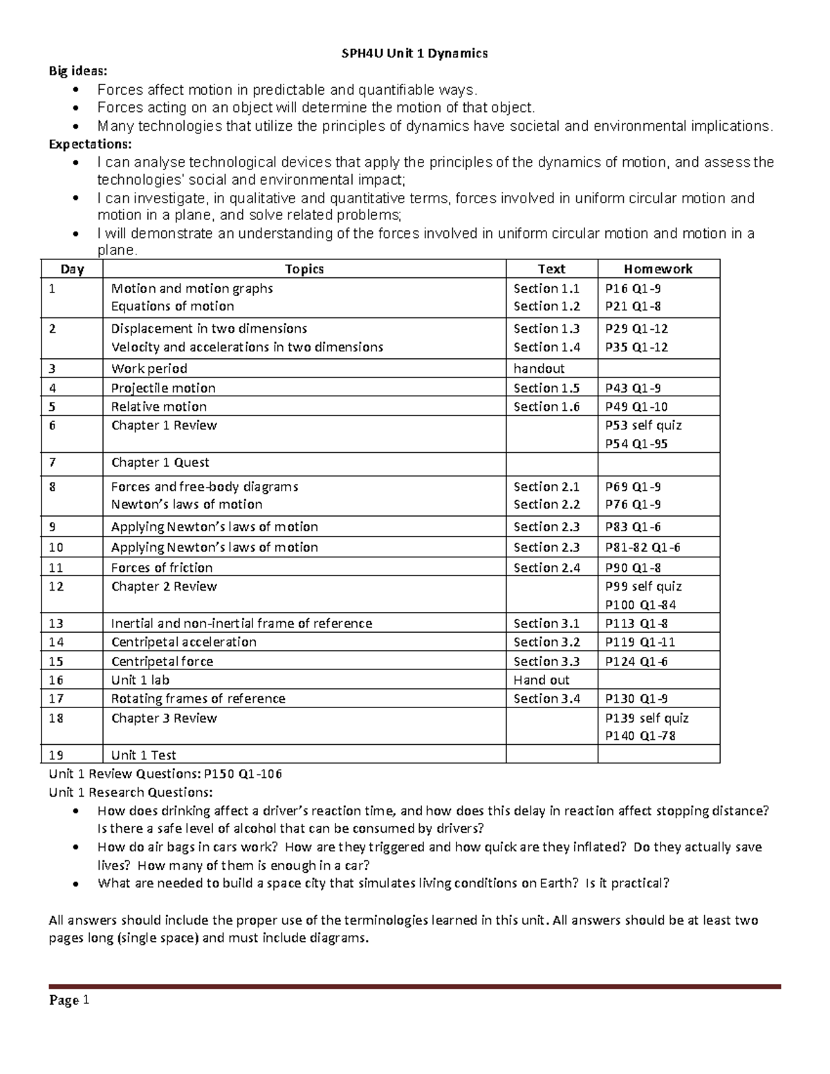 SPH4U Dynamics Unit 1 Study Notes and Key Concepts - Studocu