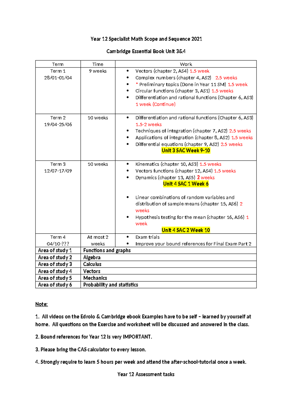 Year 12 Specialist Math Scope & Sequence 2021 Overview - Studocu