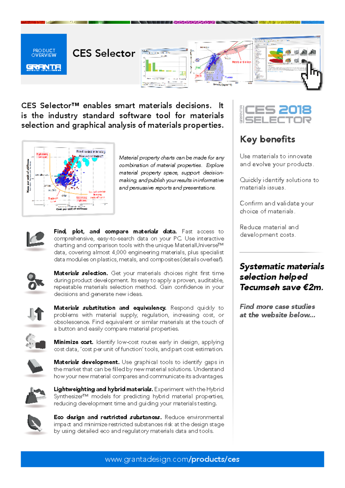 CES-Selector™ Overview: Key Benefits and Software Features - Studocu