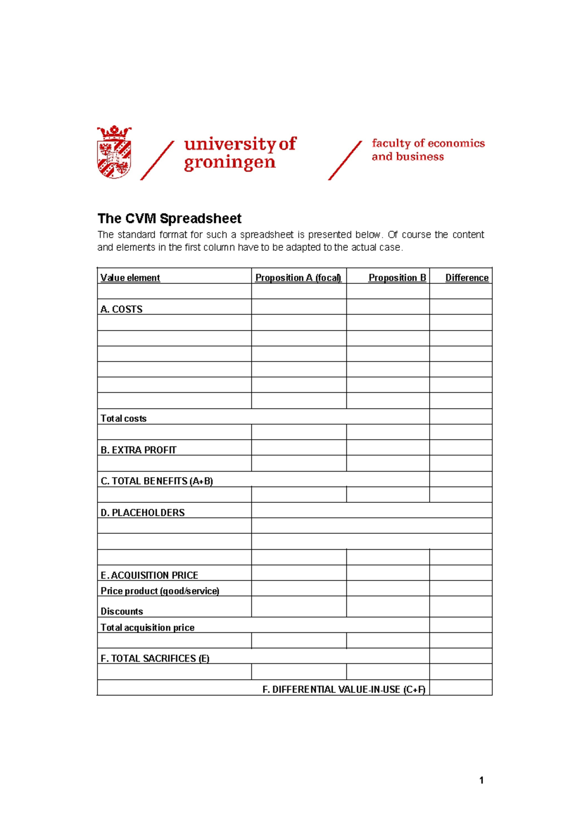 CVmodel - Model needed for the CVM - The CVM Spreadsheet The standard ...