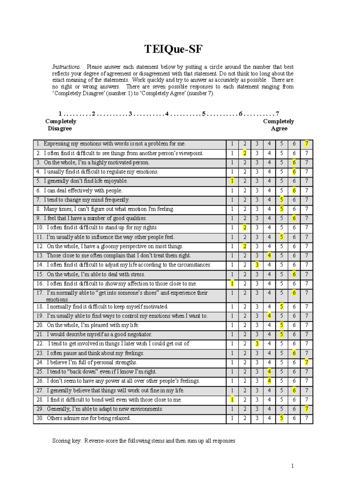 TEIQue-SF Emotional Intelligence Assessment and Scoring Guide - Studocu