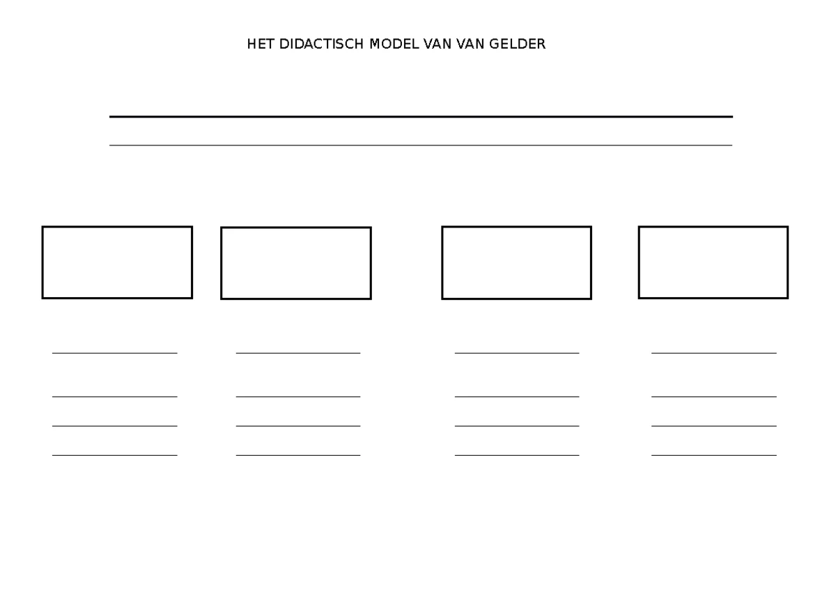 Schema omtrek, opp en volume - Ruimtefiguur Omtrek vlakke figuur ...