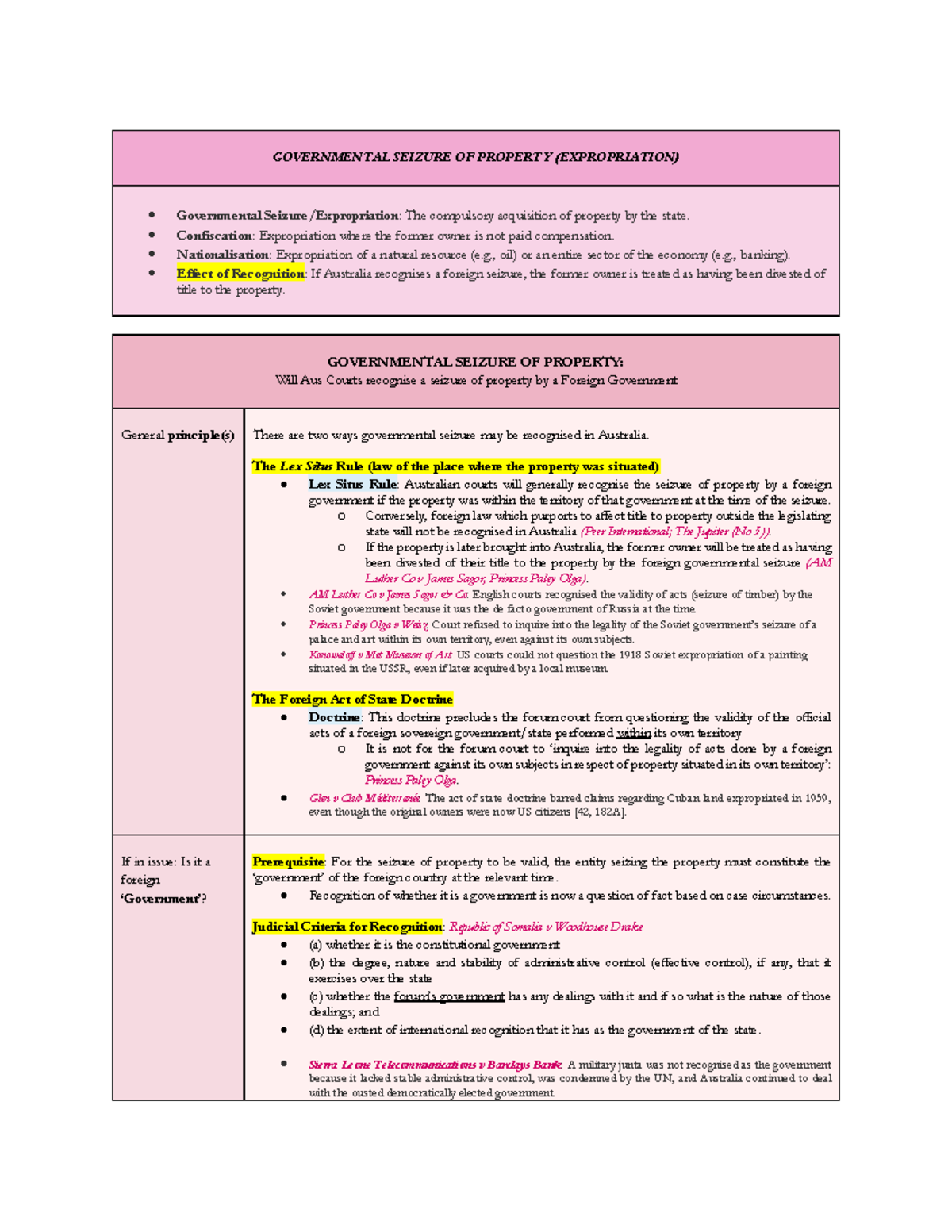 GOVT SEIZURE OF PROPERTY (EXPROPRIATION) - Legal Principles & Cases ...