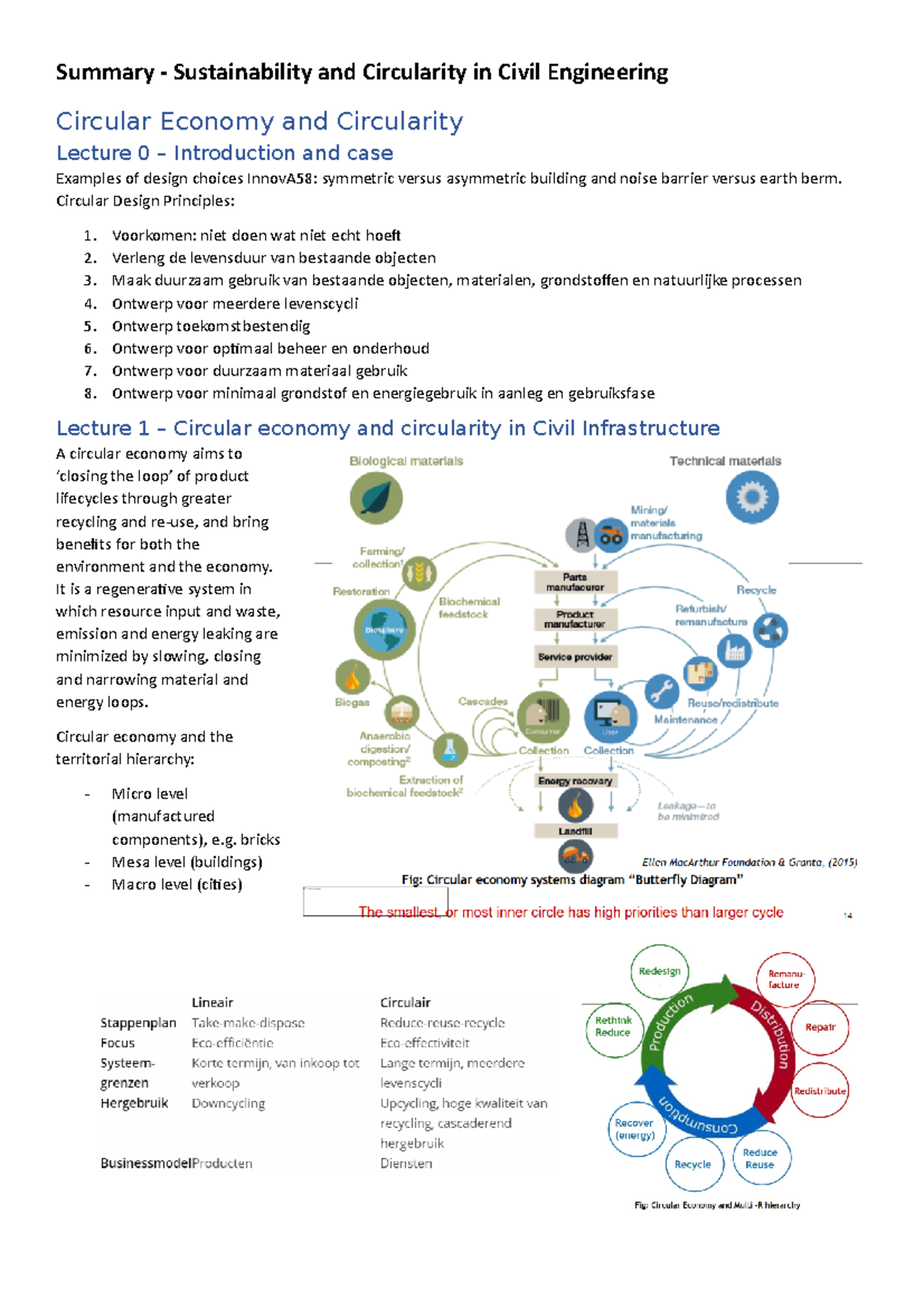 Summary of Sustainability & Circularity in Civil Engineering (Course ...