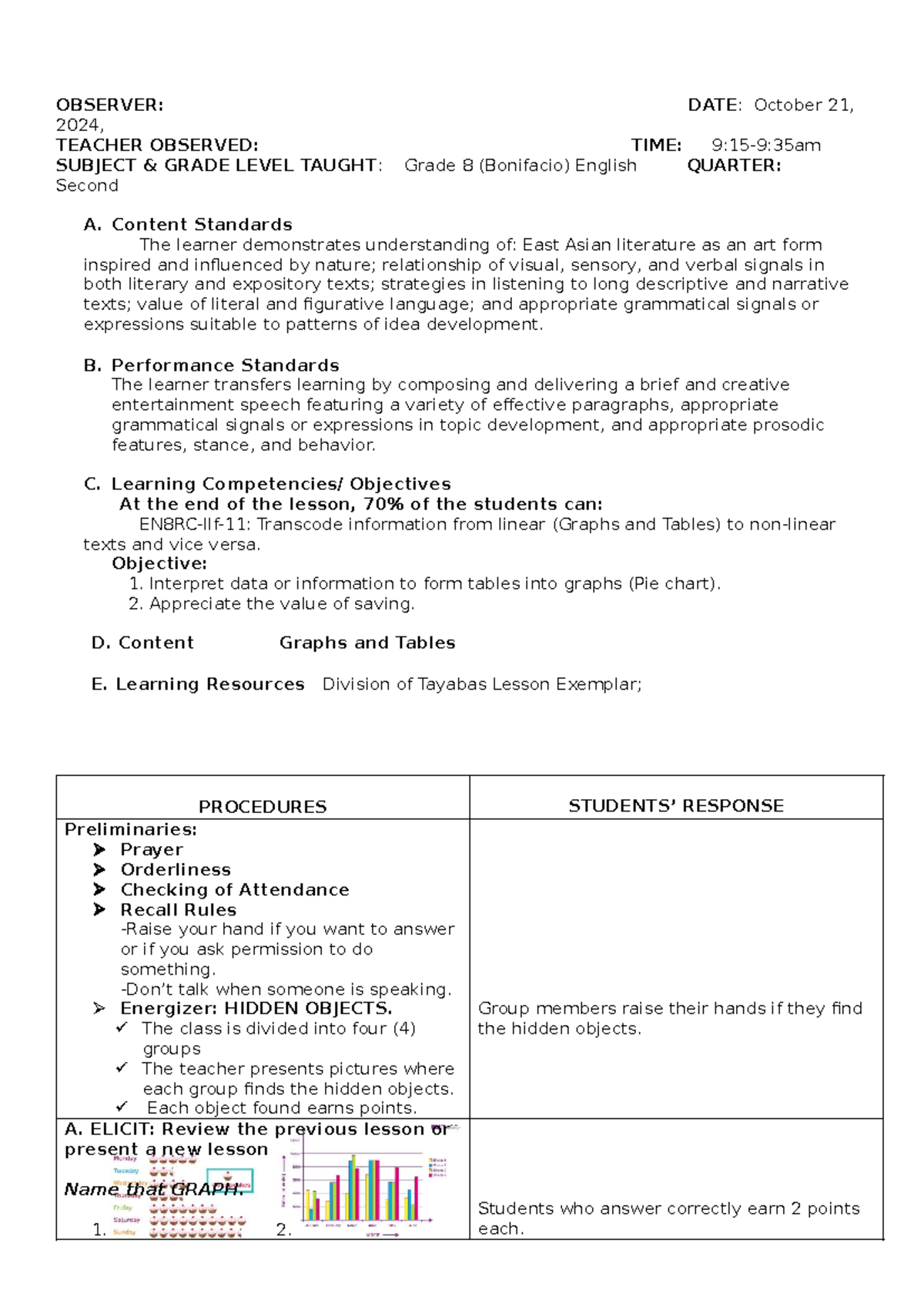 COT: Sample Lesson Plan on Graphs and Tables for Grade 5 - Studocu