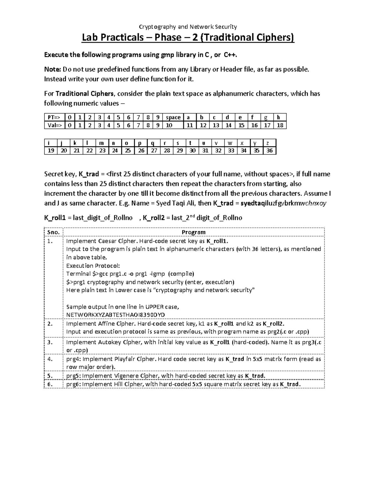 CNS Practicals-phase 2 - Cryptography and Network Security Lab ...