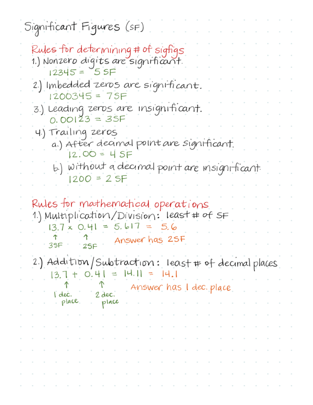 Sig Figs Notes - Significant Figures (SF) Rules for determining of ...
