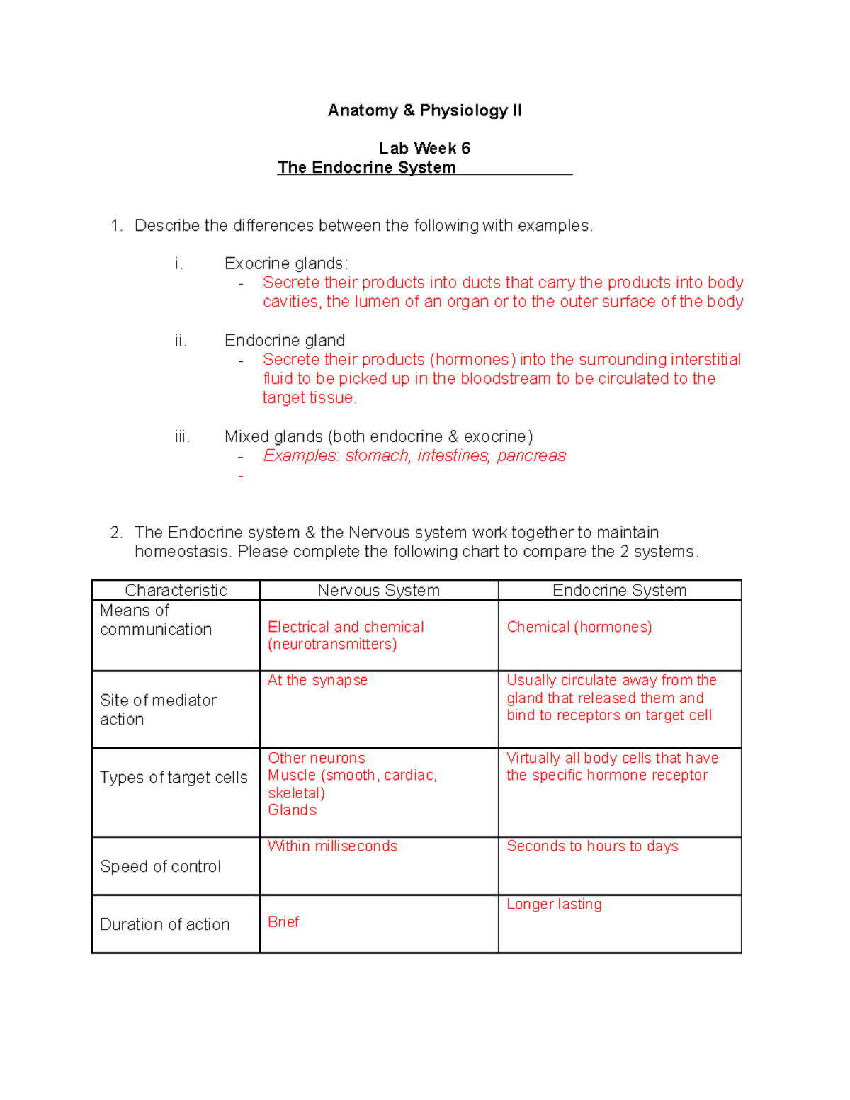 Lab- Endocrine - assigned lab work - Anatomy & Physiology II Lab Week 6 ...