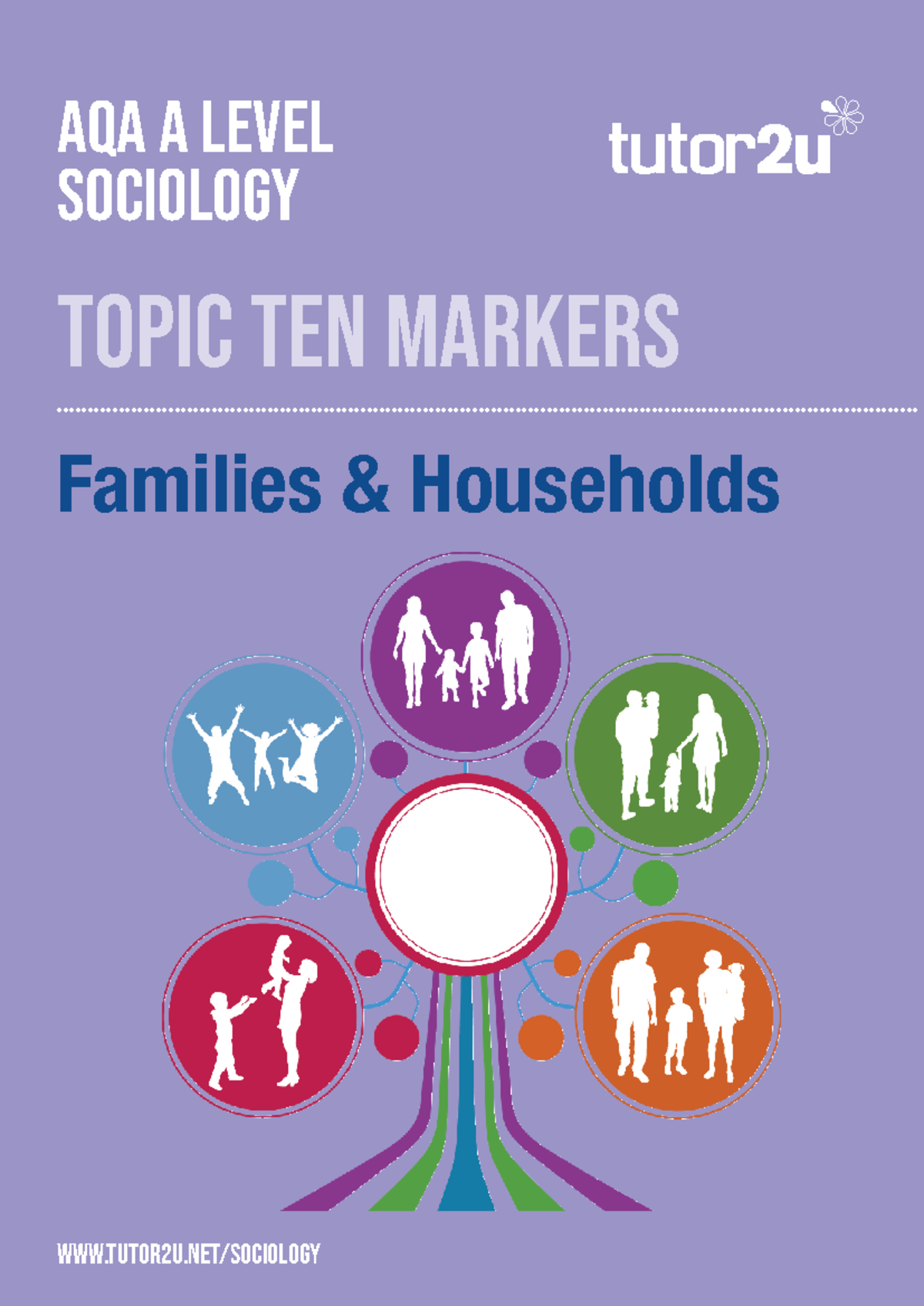AQA A Level Sociology: Families and Households 10 Markers - Studocu