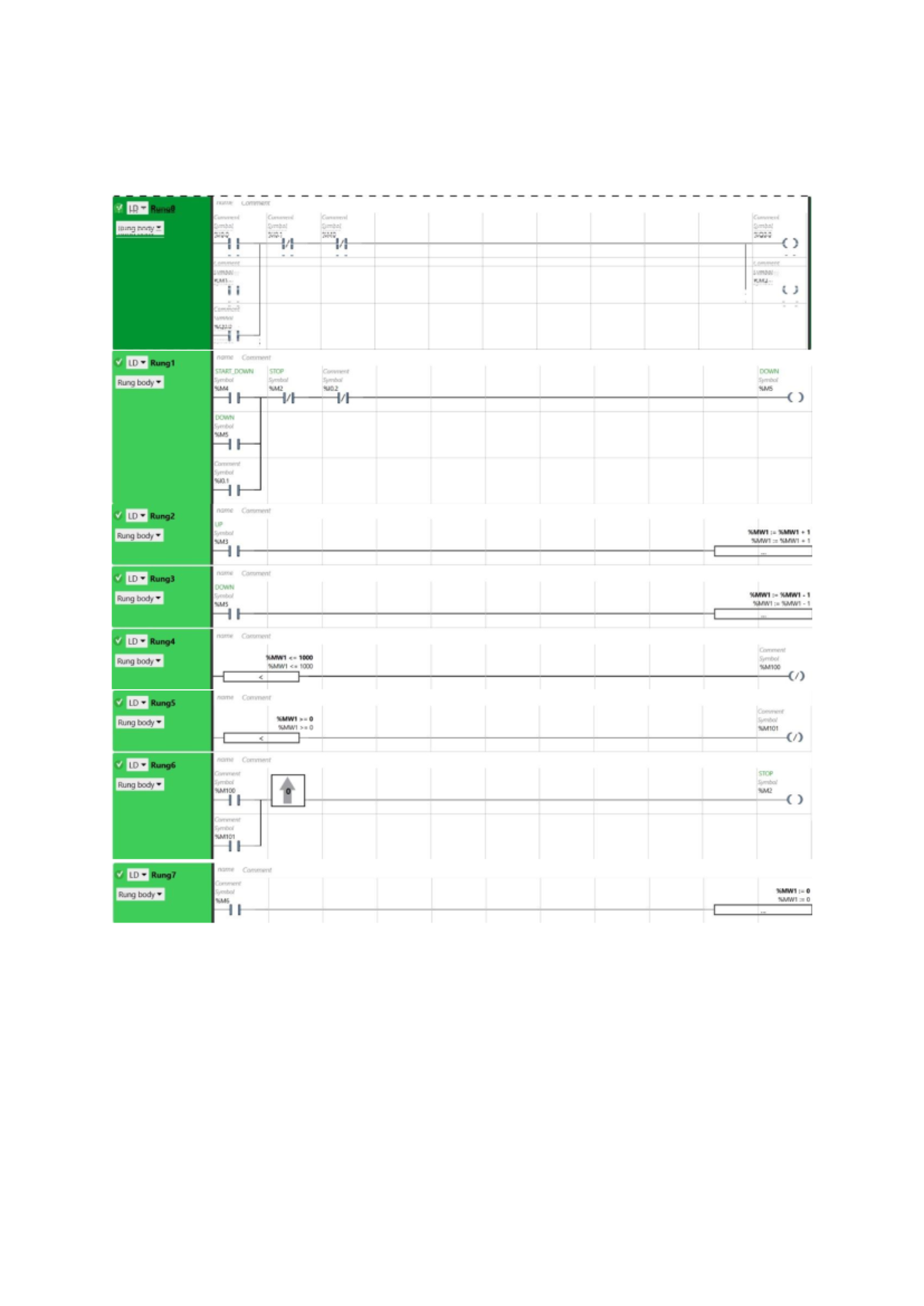 PLC Programming: Job 2 Overview and Rung Analysis - Studocu