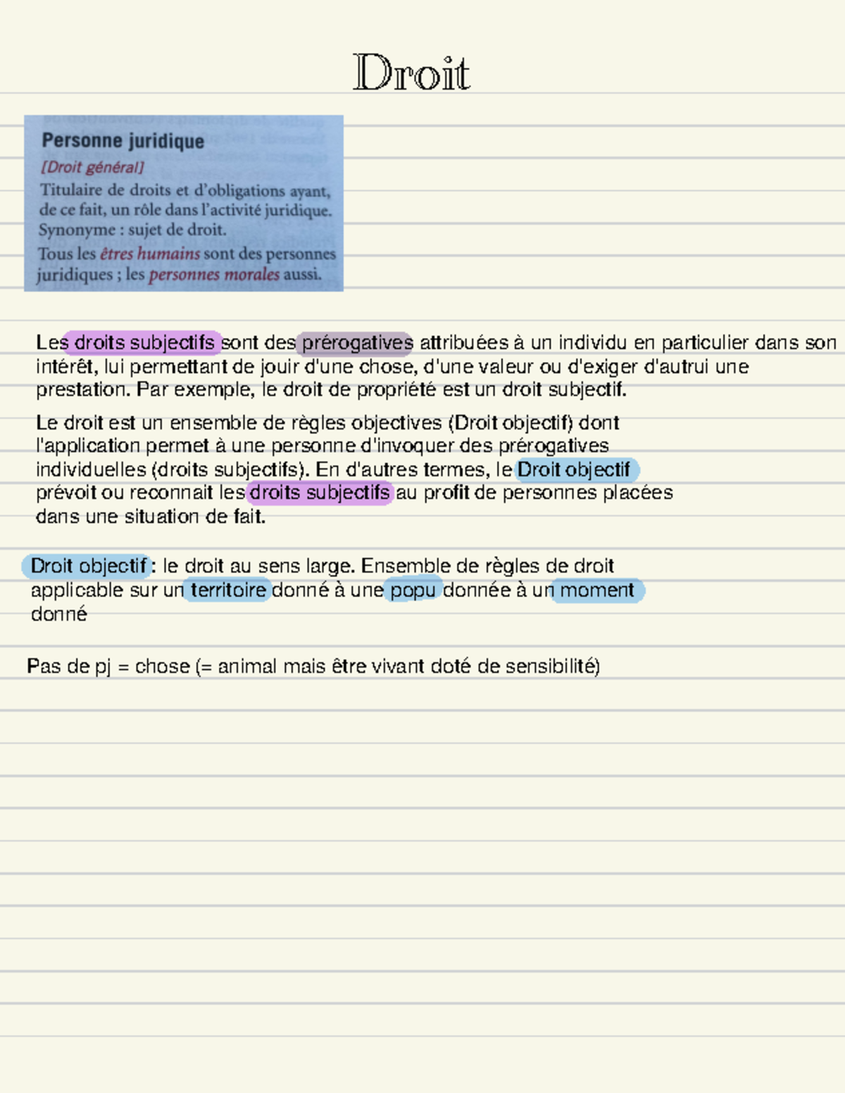 Droit - Fiche de révision détaillée sur les droits et obligations - Studocu