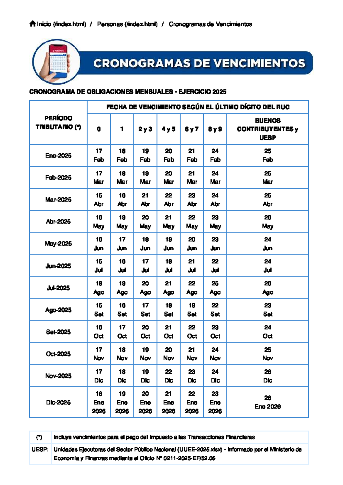 Calendario de Vencimientos Mensuales 2025 - Personas y UESP - Studocu