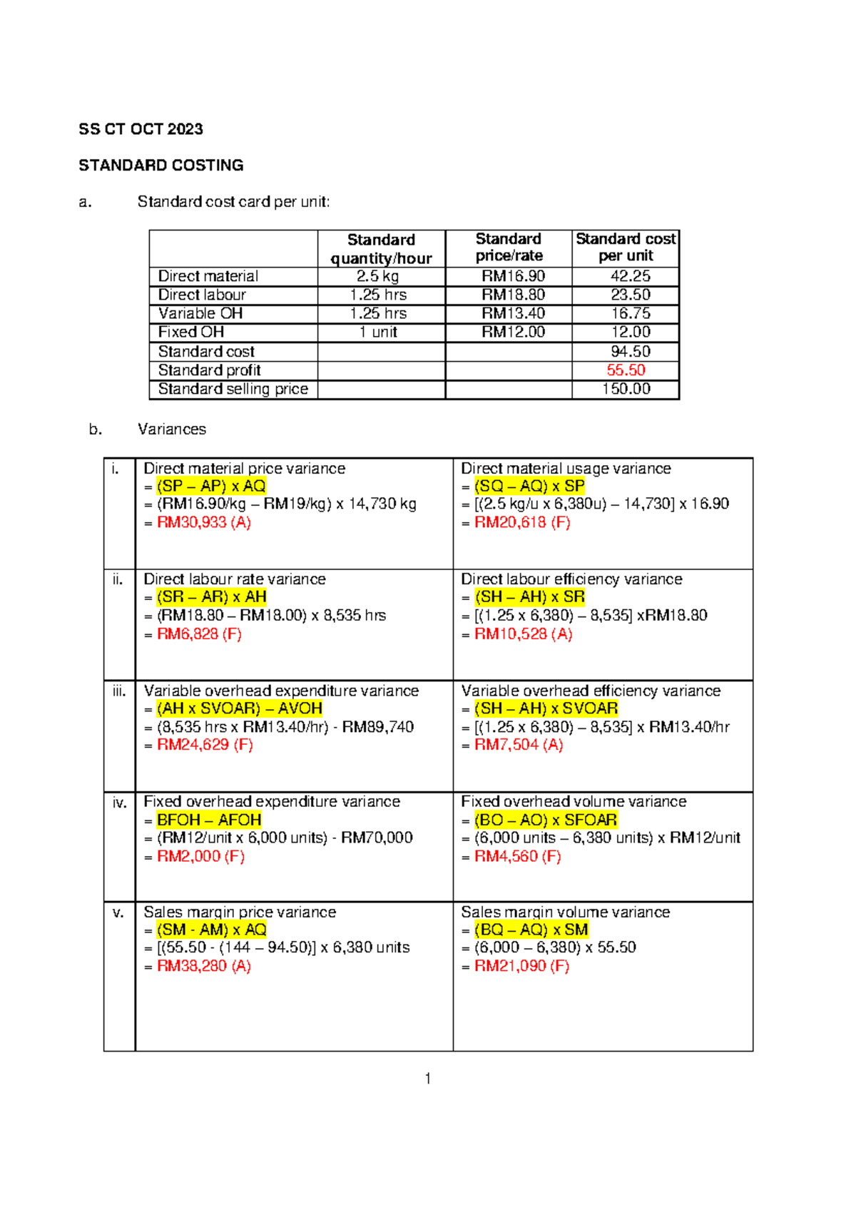 SS CT OCT 2023 Standard Costing Analysis and Variance Report - Studocu