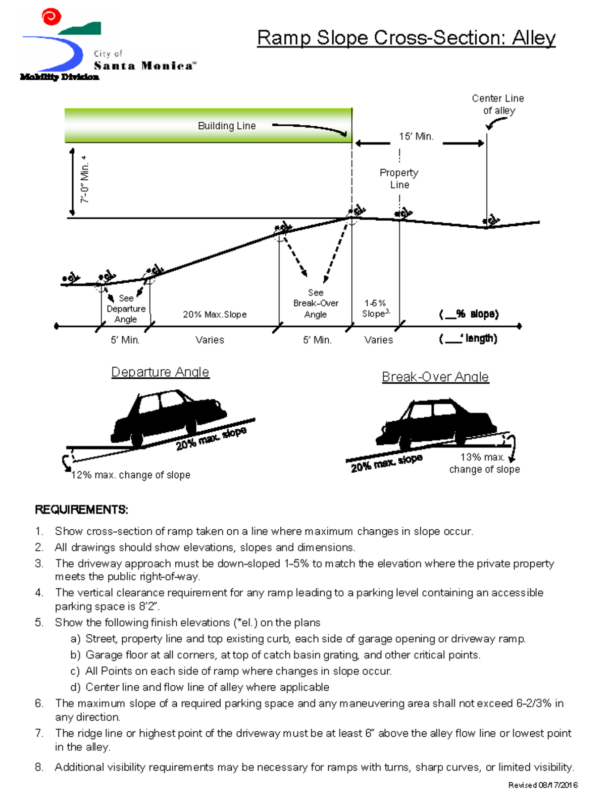 Standards for Ramp Slope Design and Mobility Requirements - Studocu