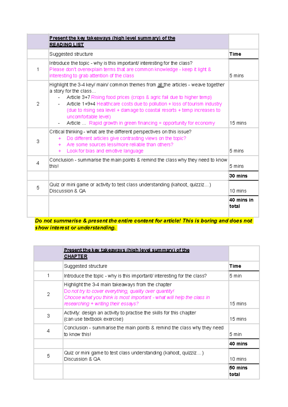 Suggested presentation structure - Present the key takeaways (high ...
