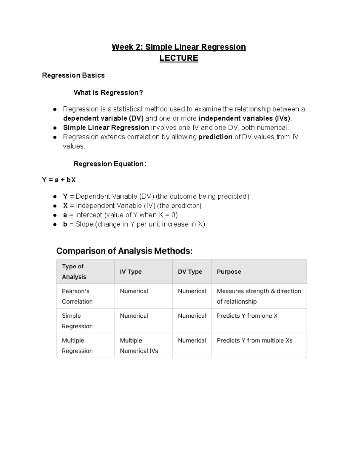 PSYU2248 Design and Stats II: Week 8 Factorial ANOVA Study Notes - Studocu
