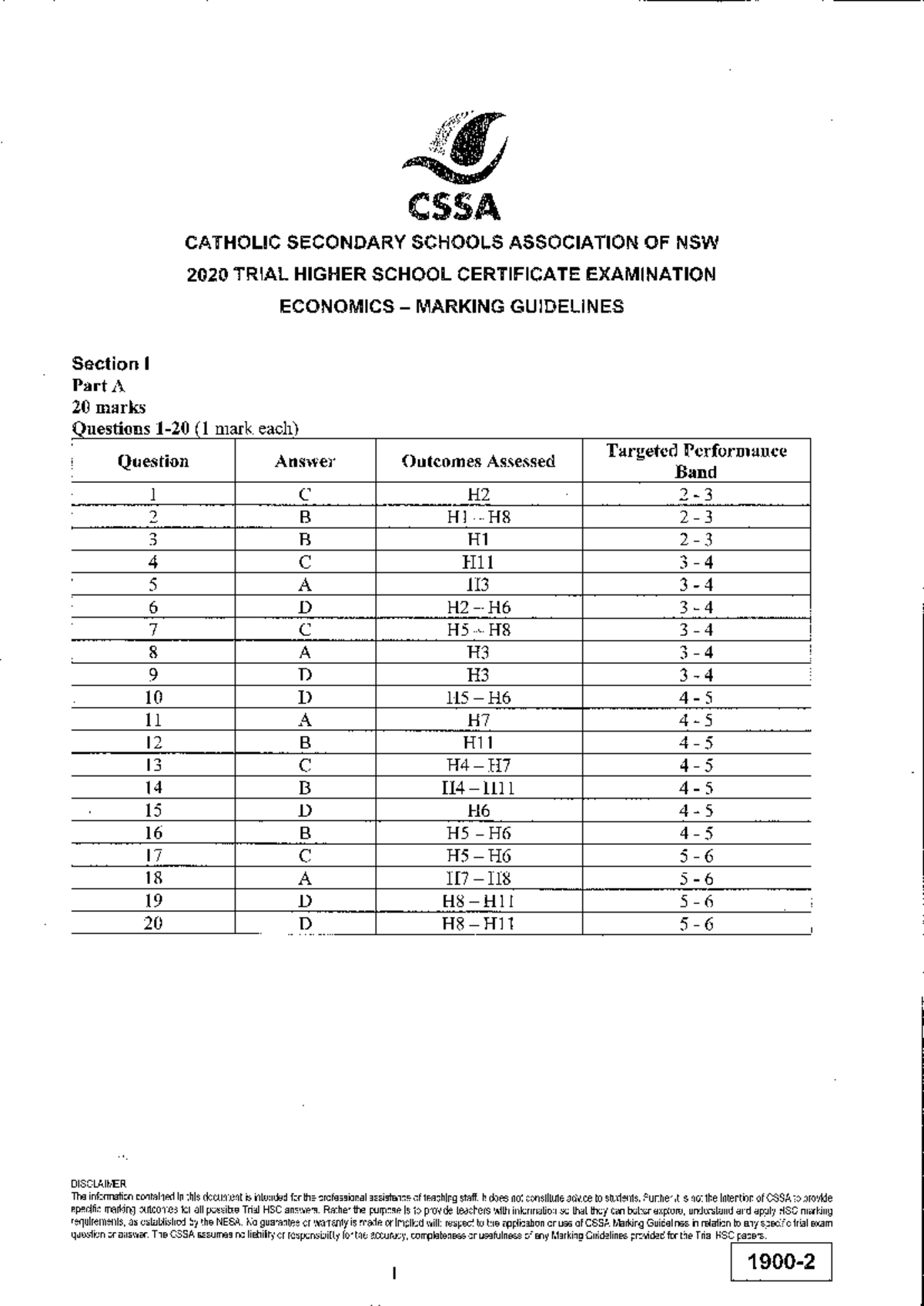 CSSA HSC 2020 Trial Economics Exam Marking Guidelines - Studocu