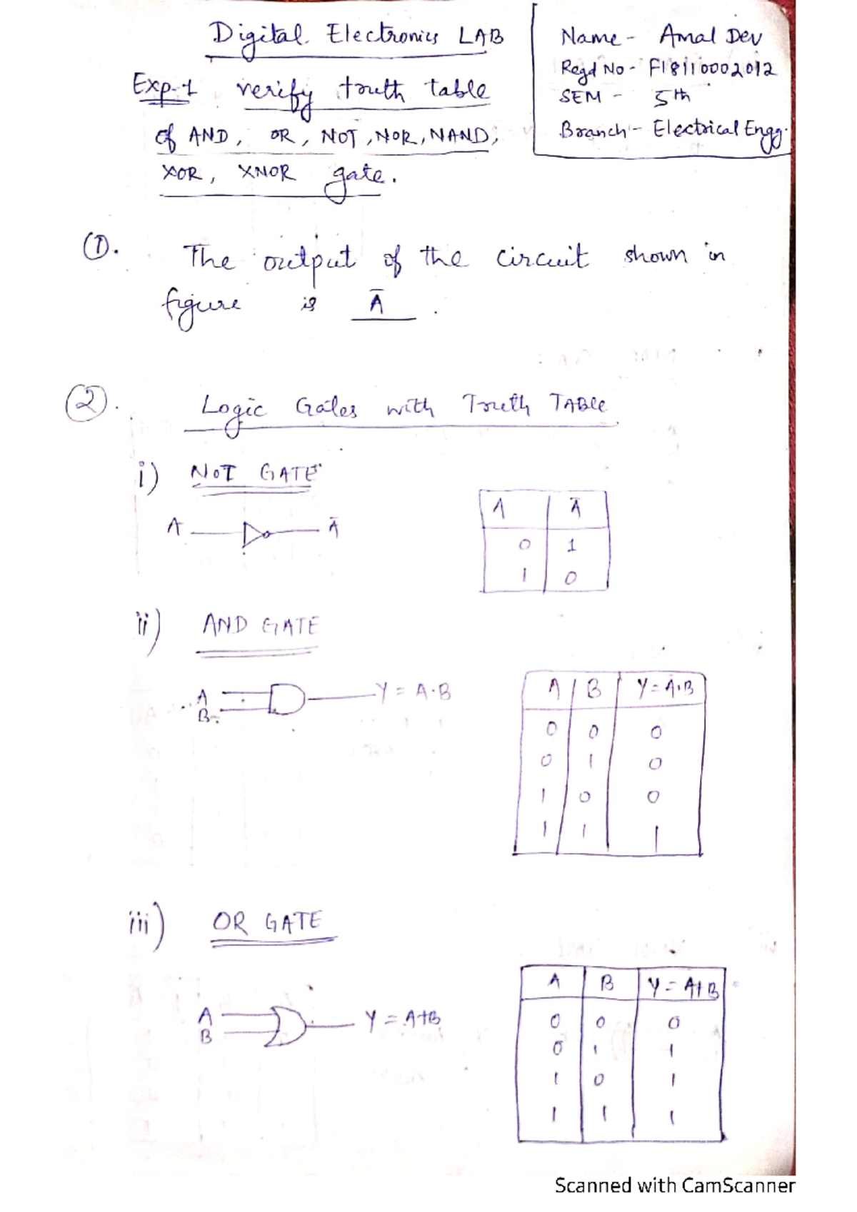Digital Electronics LAB SEM 5: Truth Tables for Logic Gates - Studocu