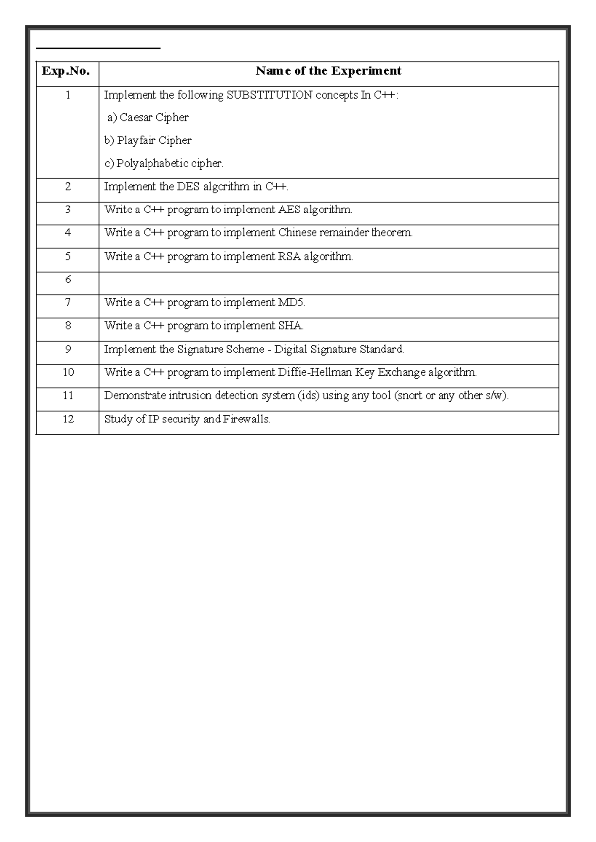 CNSlab 1 - importent - Exp. Name of the Experiment 1 Implement the ...