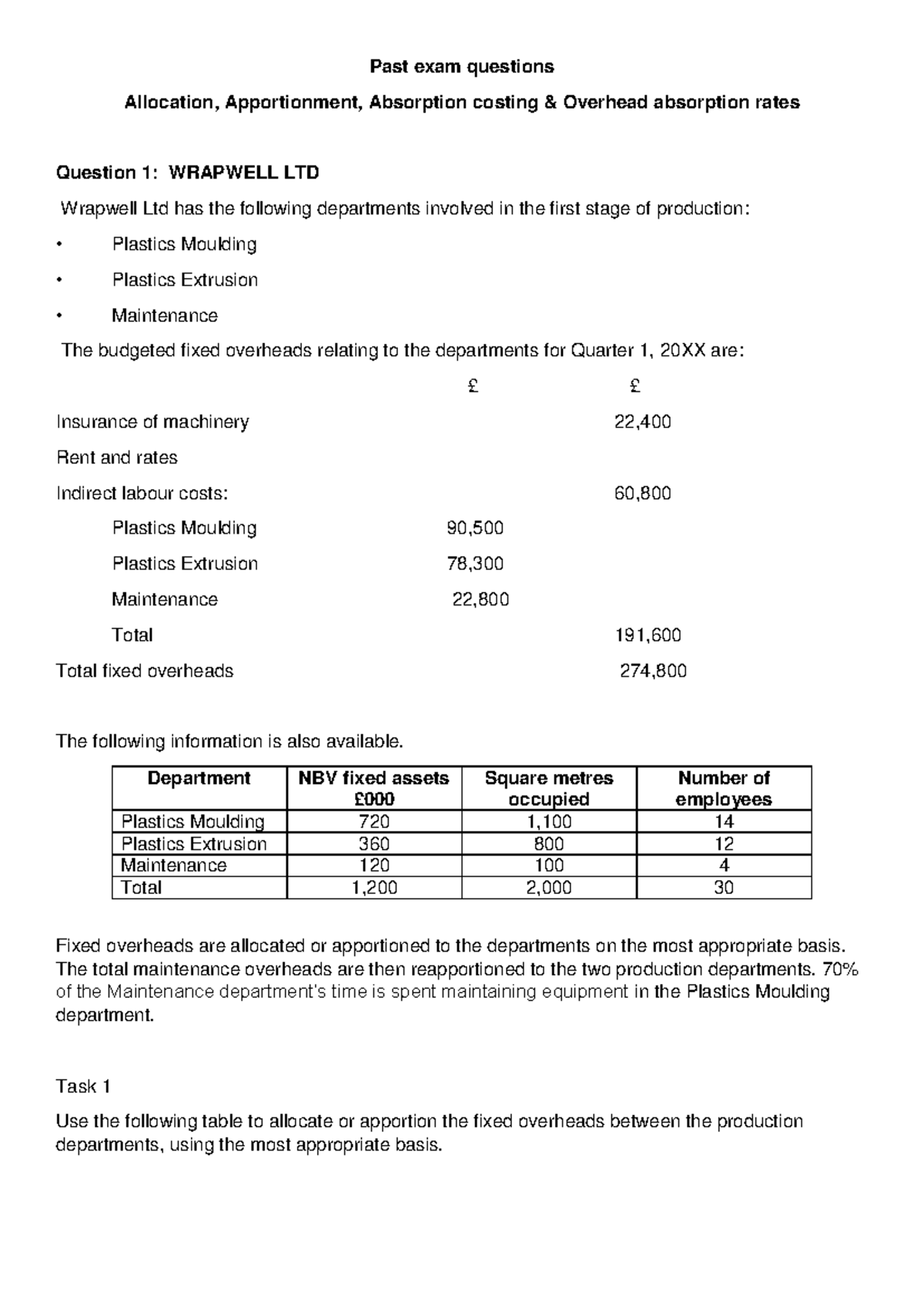 Past Exam Questions: Allocation, Apportionment, and Costing Methods ...