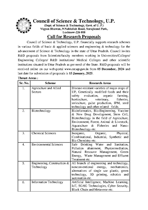 Ip project file - ITS A CLASS 12TH IP FILE - INFORMATICS PRACTICES CODE ...