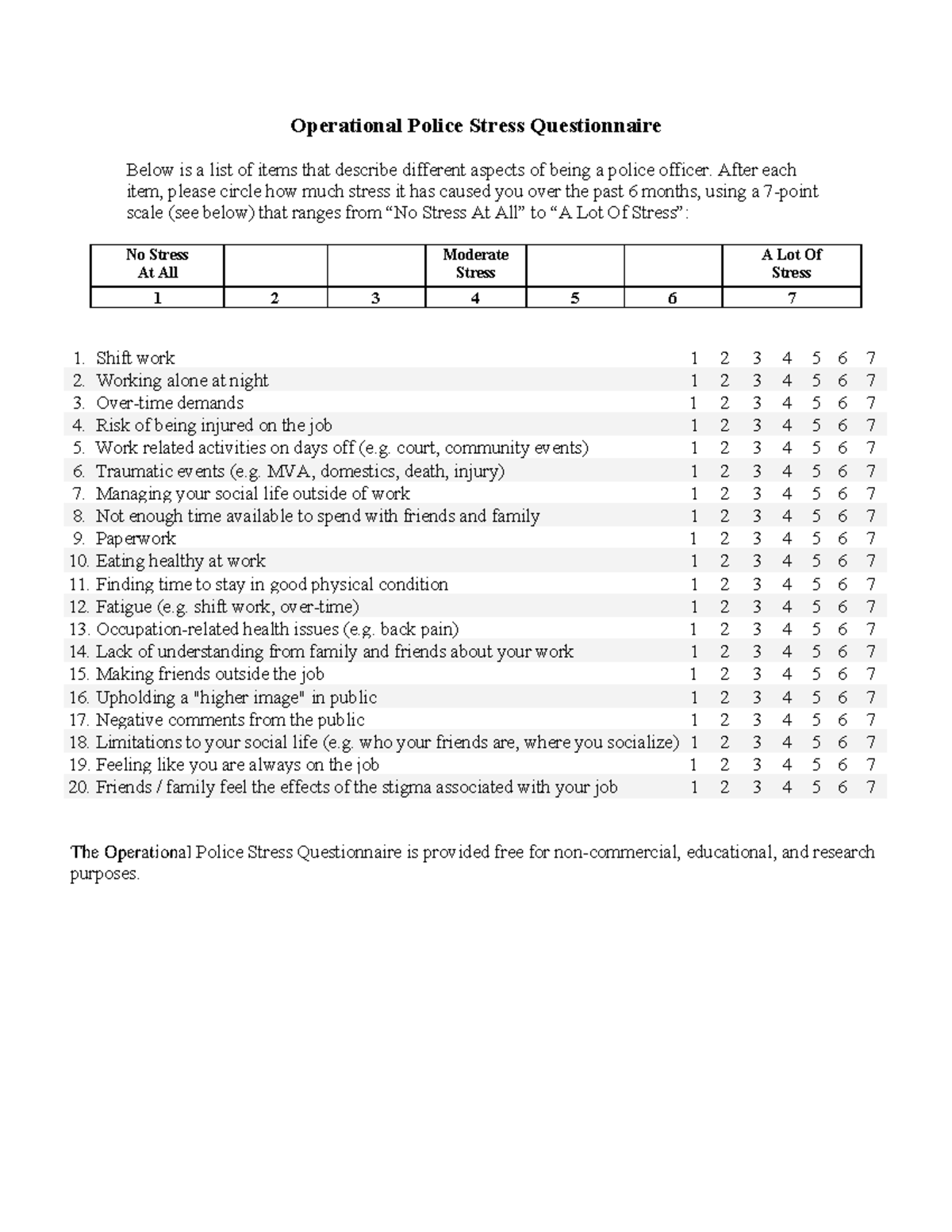 Psq-op - For additional learnings - Operational Police Stress ...