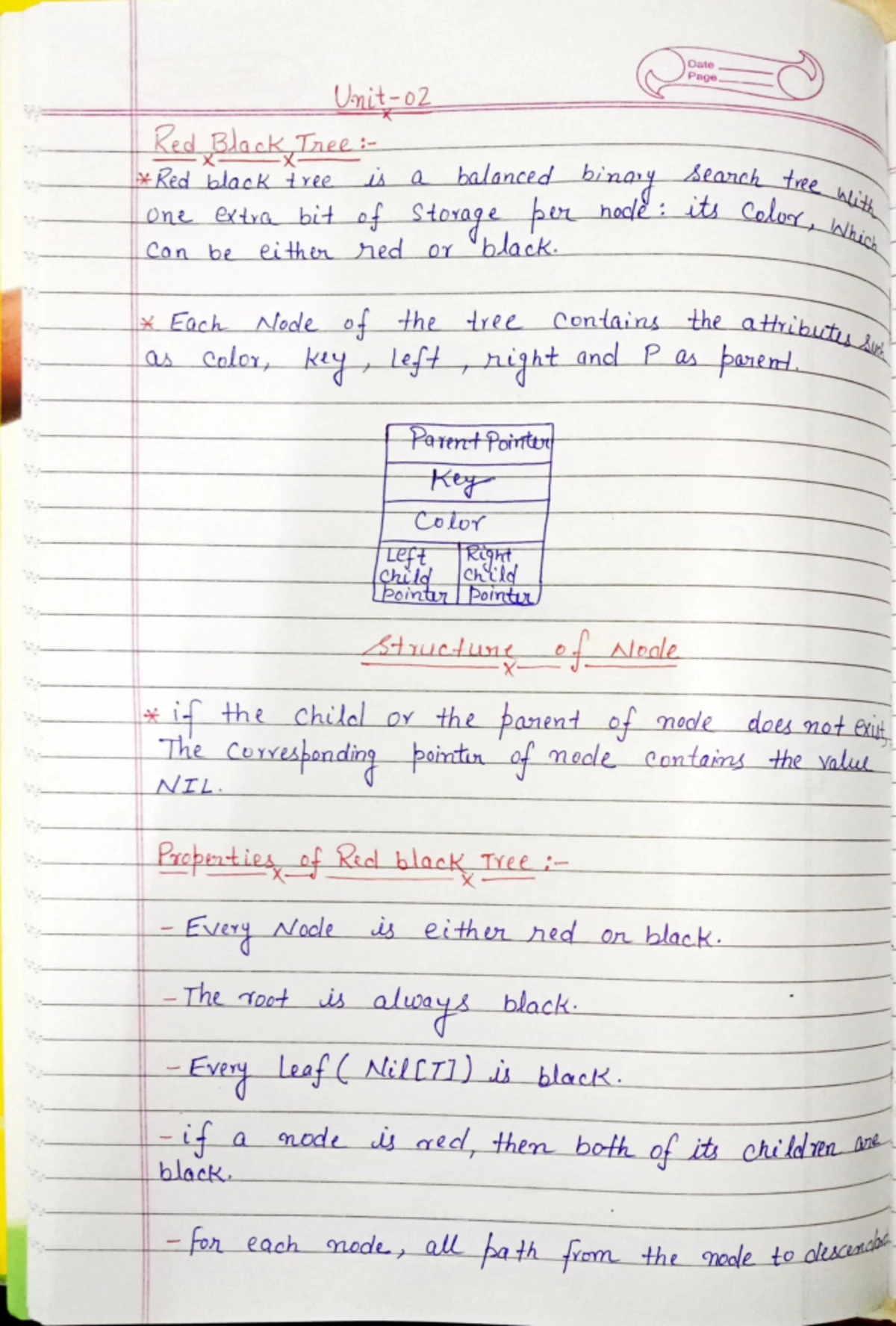 Fibonacci Heap - notes - Date Page Fibonacci The Fibonacci Heap is ...