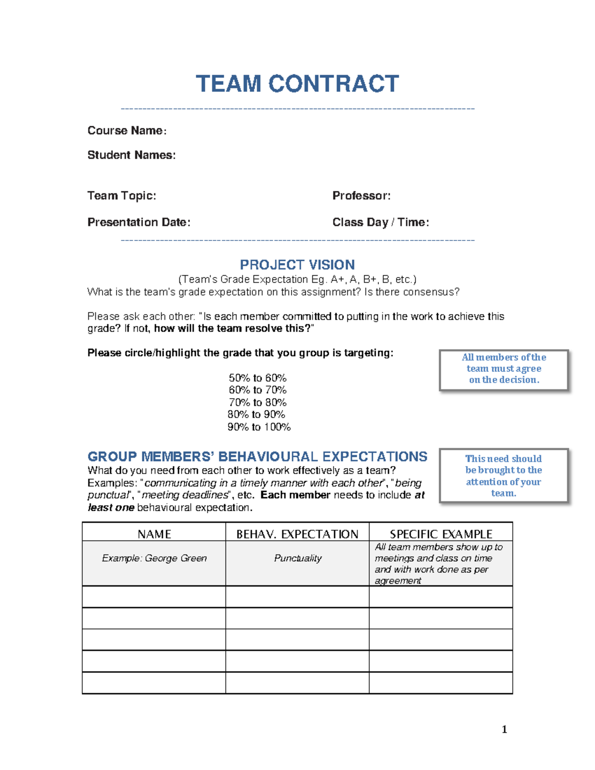 Team Contract Template - Tipsheet-12 - Studocu