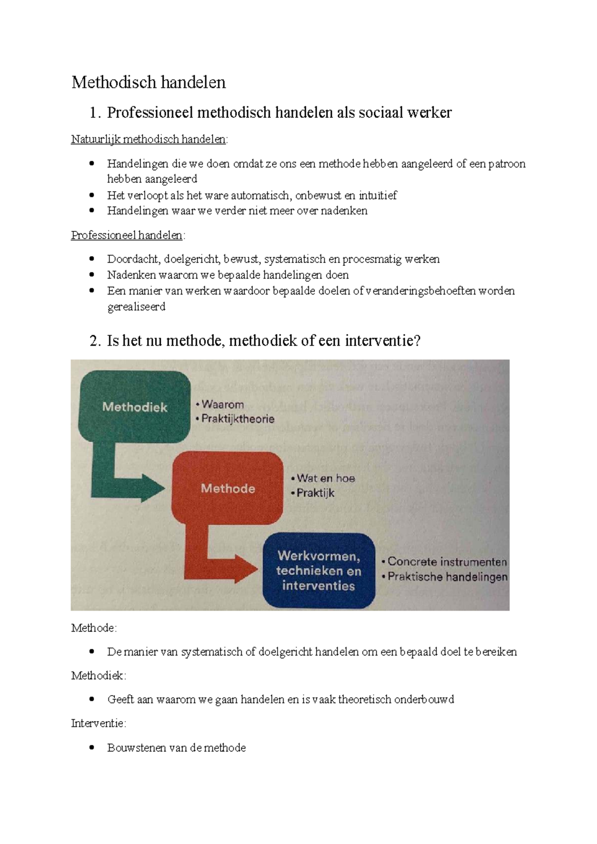 Methodisch Handelen 1: Professioneel Sociaal Werk en Interventies - Studocu