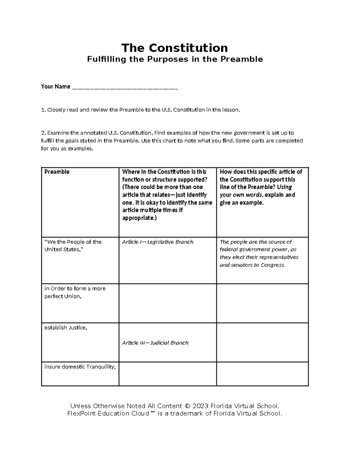 US Constitution Analysis Template: Fulfilling Preamble Objectives - Studocu