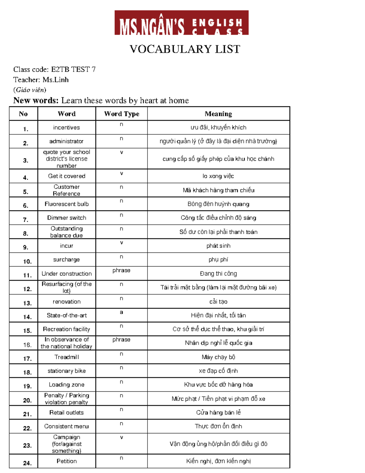 E2TB Vocabulary Test 7 - Word List & Meanings - Studocu