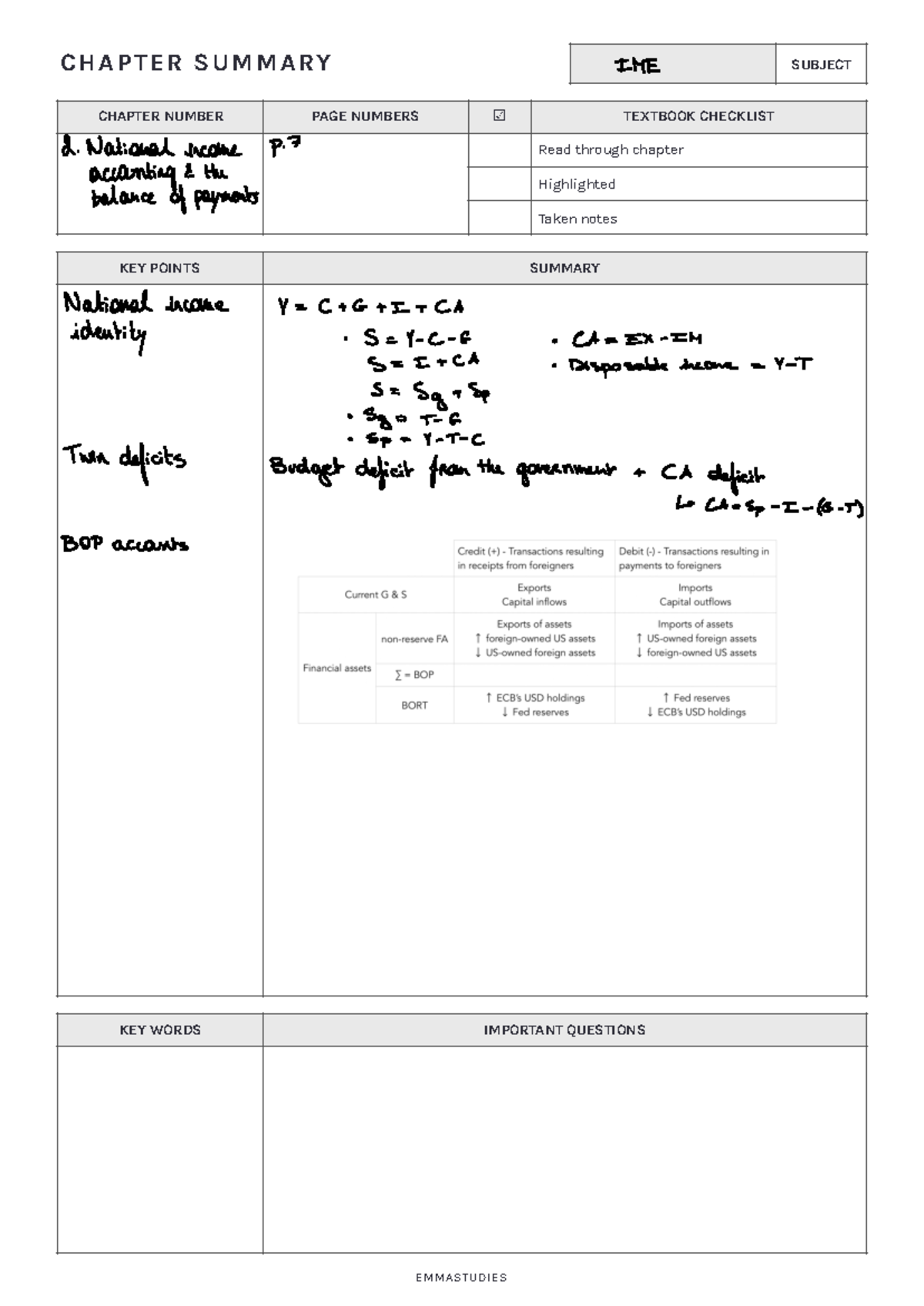 IME key Terms - CHAPTER SUMMARY SUBJECT CHAPTER NUMBER PAGE NUMBERS ...