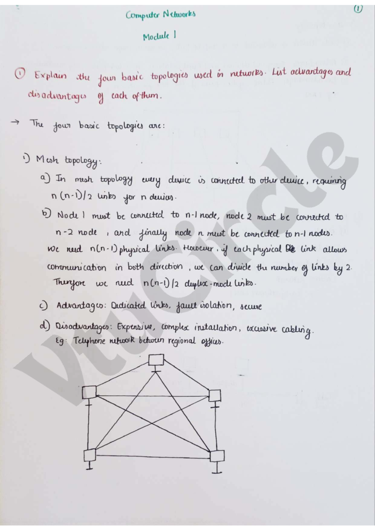 BCS502 Important Questions on Computer Networks: Topologies & Protocols ...
