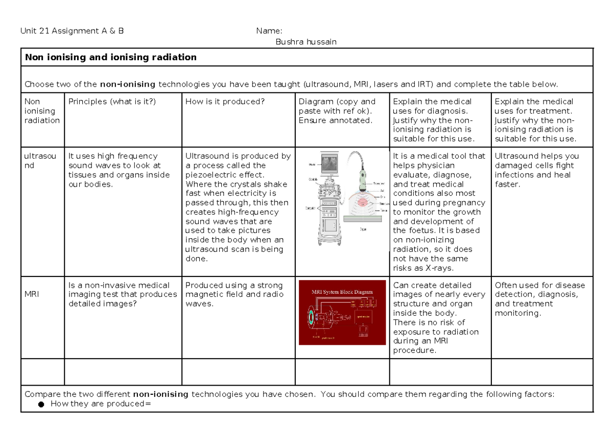 Unit 21A&B Non-Ionising and Ionising Radiation Analysis Template - Studocu