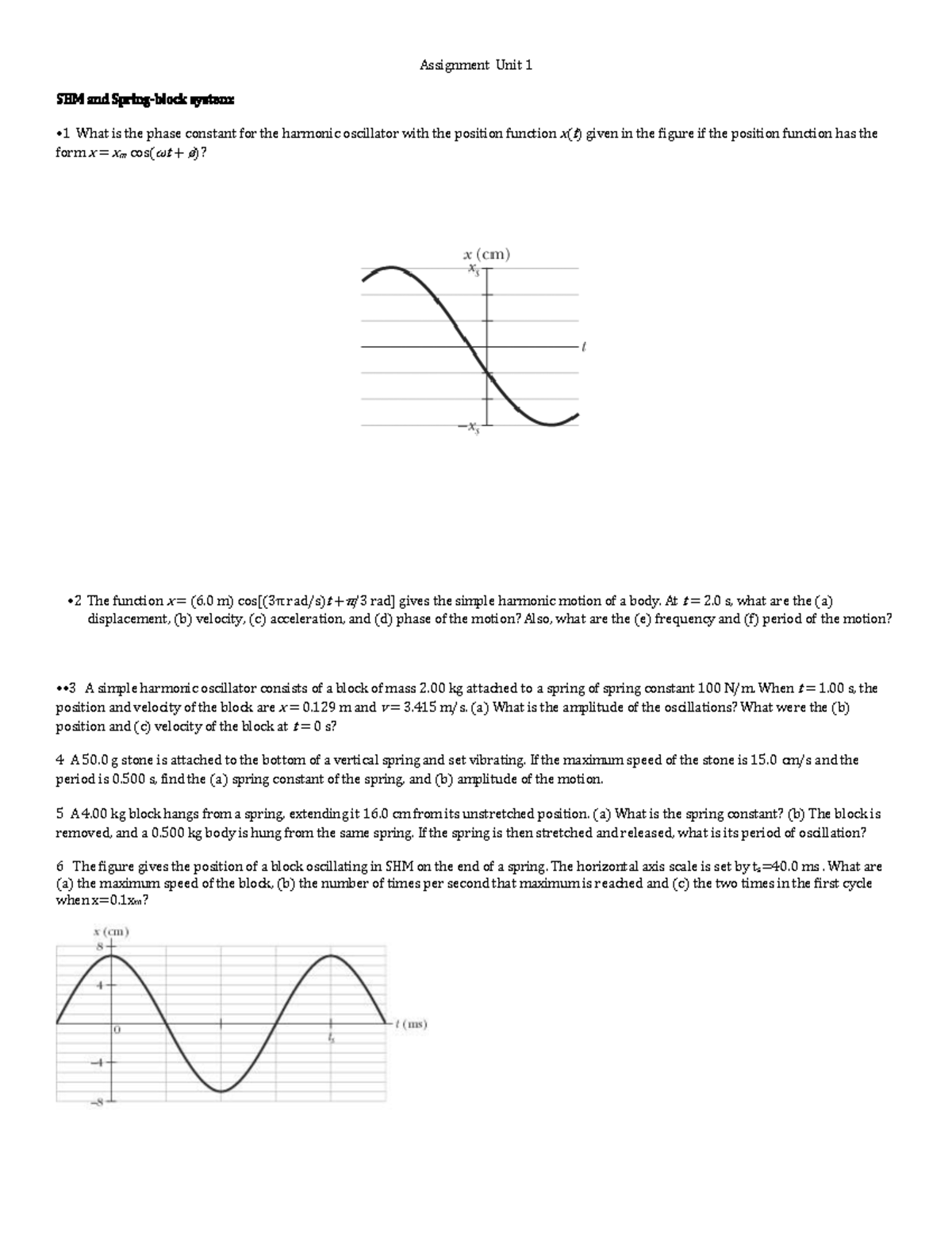 SHM & Spring-Block System Notes (PHYS 101) - Studocu