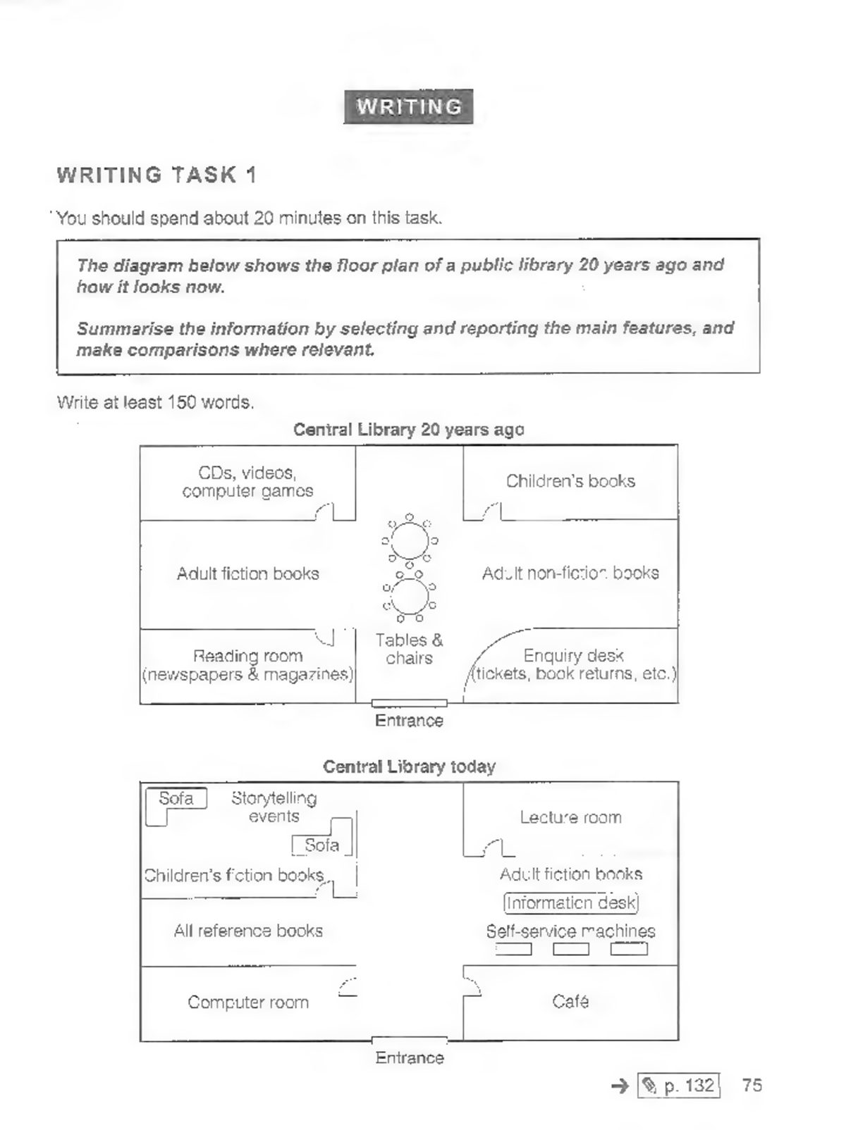 C18 T3 Writing Task 1: Library Floor Plan Comparison - Studocu