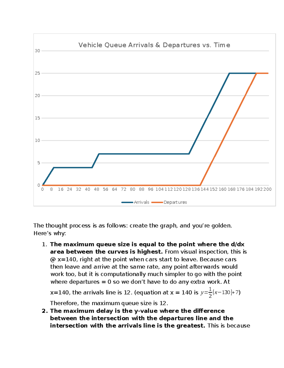 CEE 327 Lab 3 - Vehicle Queue Analysis & Graphing Techniques - Studocu