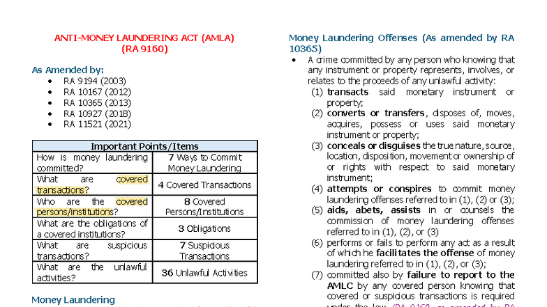RFBT.06a AMLA (Updated): Key Provisions and Amendments on Money ...