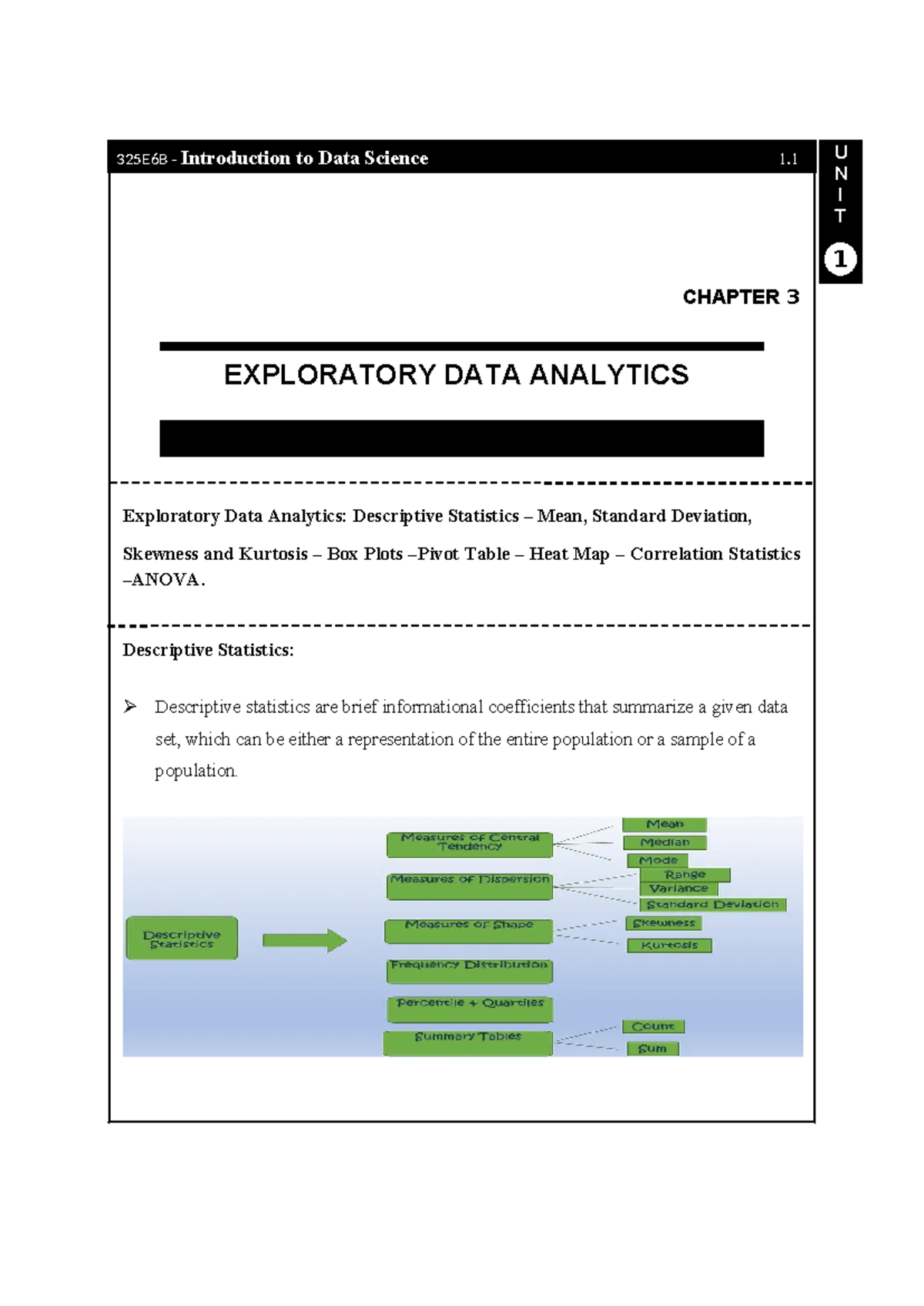 325E6B Introduction to Data Science: Unit 1 - Exploratory Data ...